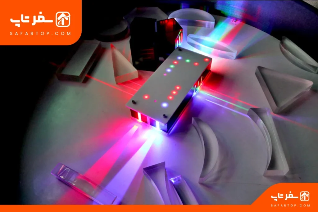 موزه علم تهران